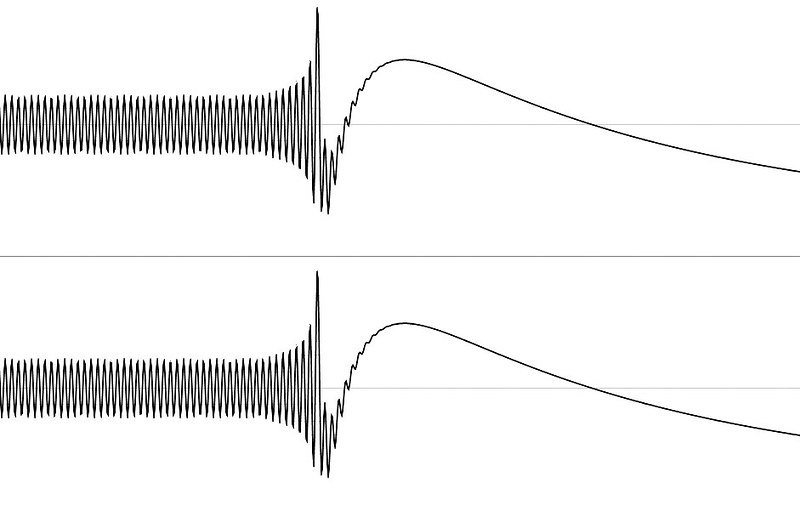 sound wave print-out, with sound ending abruptly
